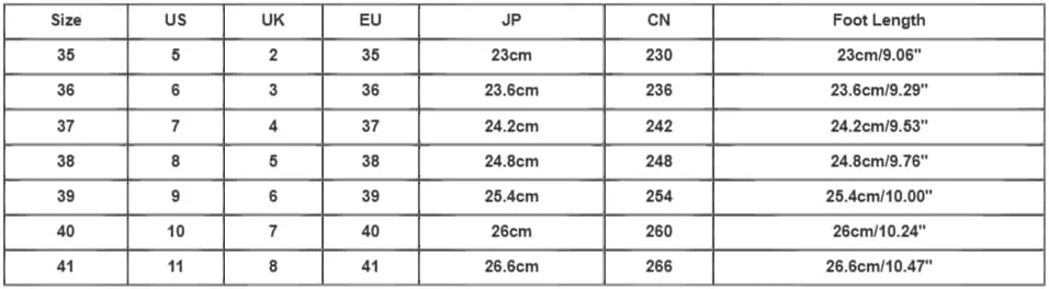 Women's Wedges Platform Sandals Casual Summer Beach Shoes Womens Flat Sandals